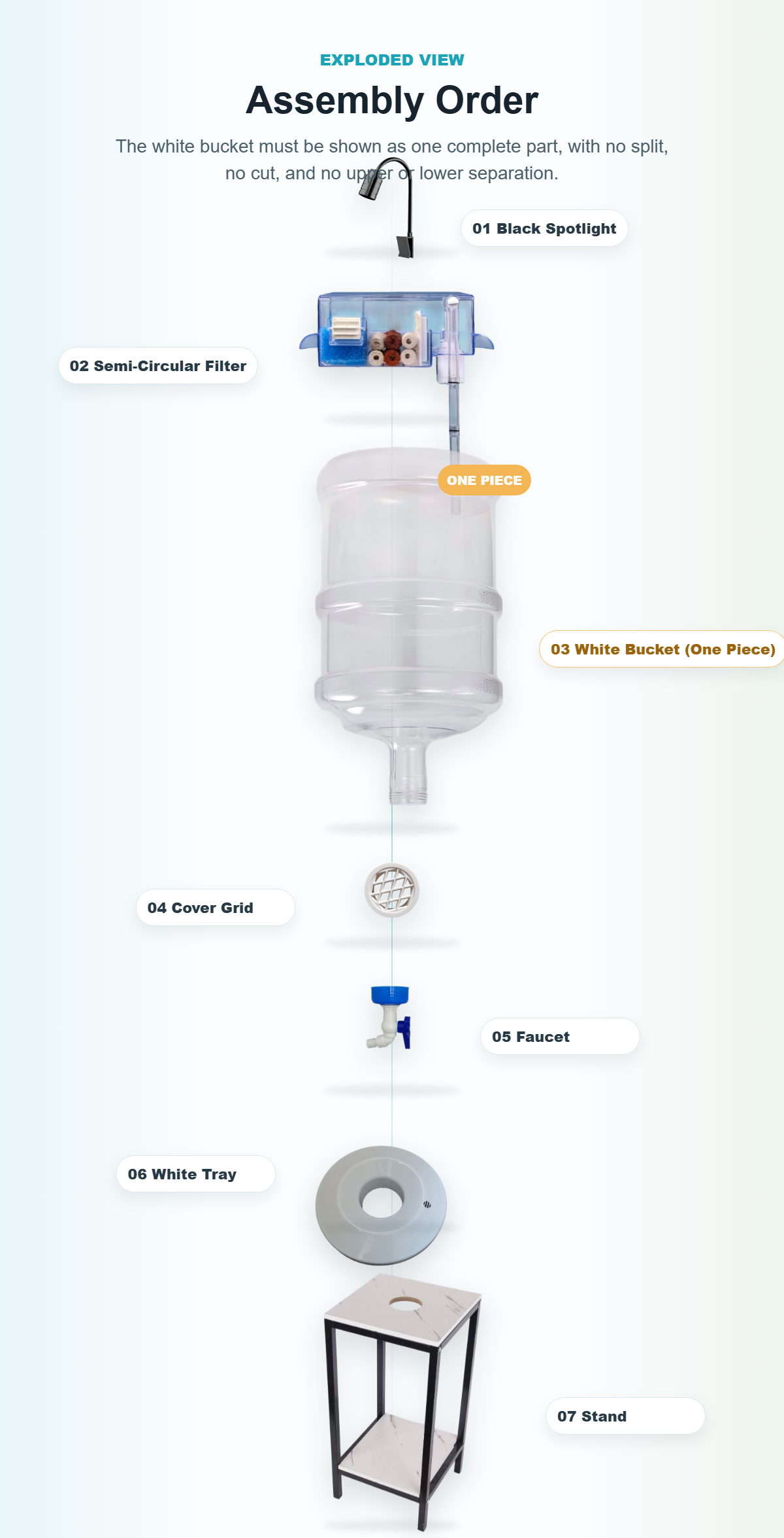 Exploded view panel