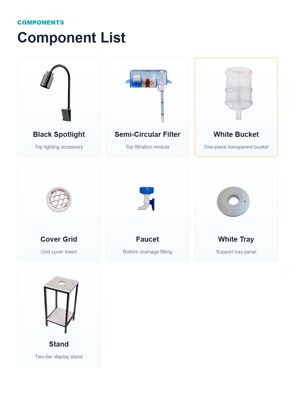 Component list panel