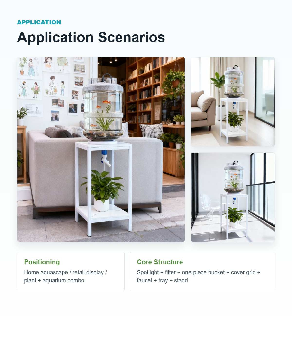 Application scenarios panel